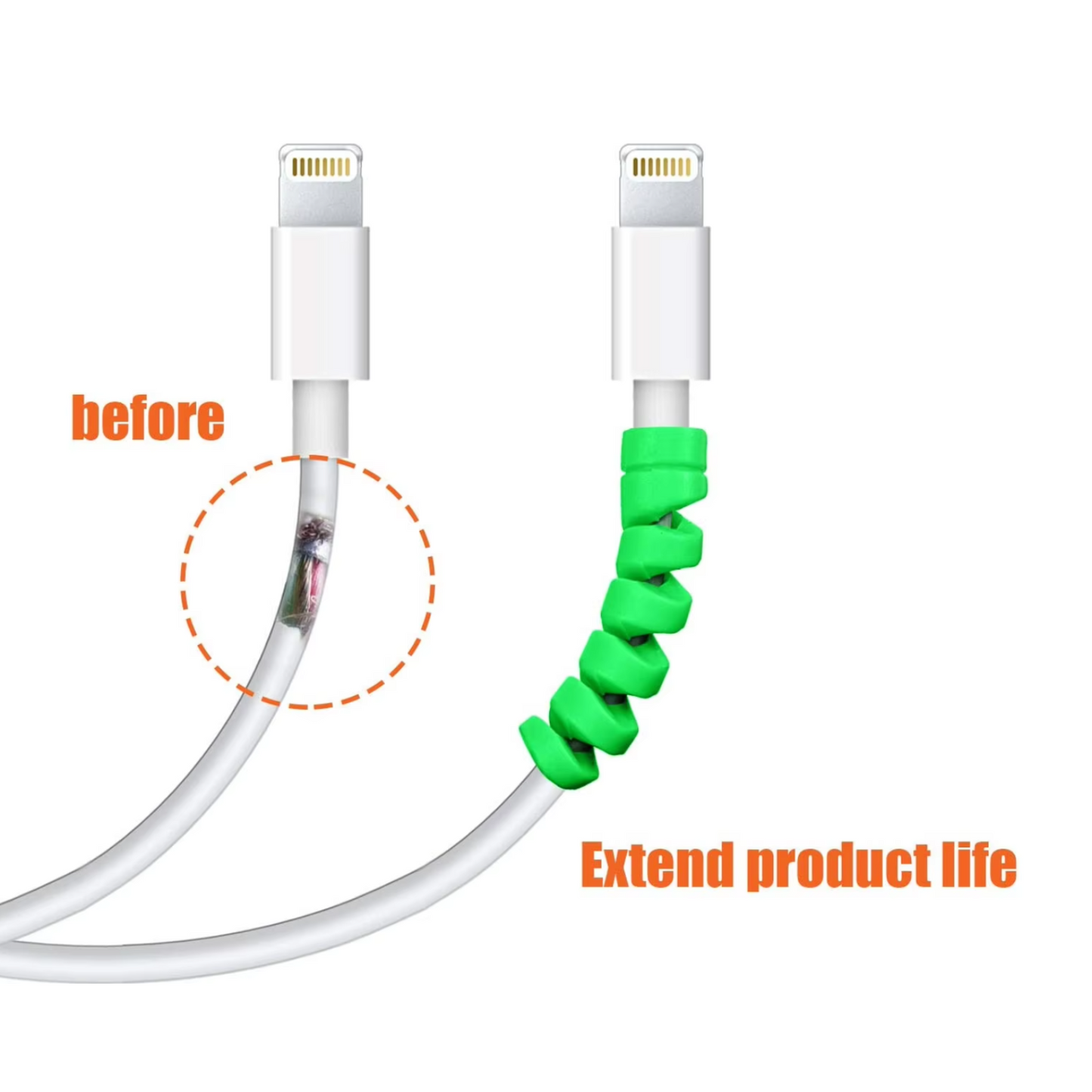 Cable Protectors & Wire Protectors